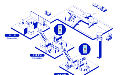 日本入境丨看这一篇就够了！最新申请 Visit Japan Web全流程攻略！内含入境审查+海关申报+免税购买